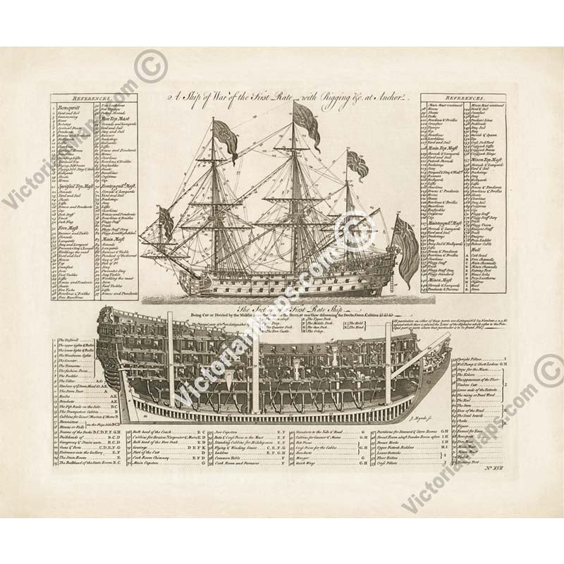A Ship Of War of the First Rate with Rigging at Anchor, The section of the First Rate Ship - a chart print by E. Chambers, 1728 art print poster canvas gift