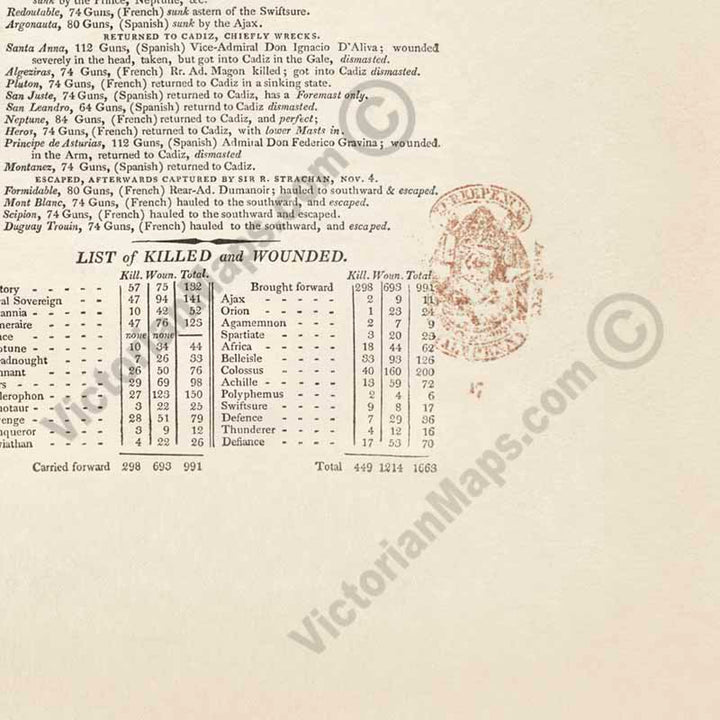 Fairburn's plan of Lord Nelson's victory over the combined fleet, off Trafalgar, October 21, 1805 - a broadside print by J. Fairburn, 1805 art poster canvas map gift