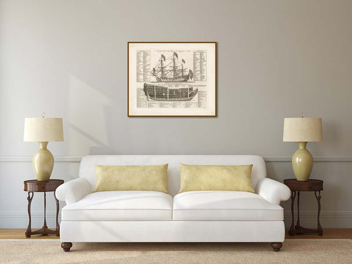 A Ship Of War of the First Rate with Rigging at Anchor, The section of the First Rate Ship - a chart print by E. Chambers, 1728 art print poster canvas gift