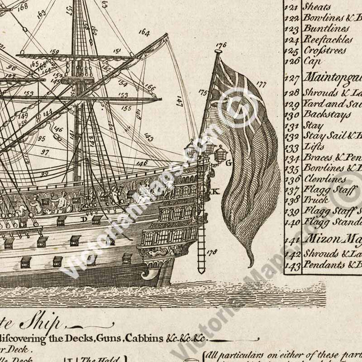 A Ship Of War of the First Rate with Rigging at Anchor, The section of the First Rate Ship - a chart print by E. Chambers, 1728 art print poster canvas gift