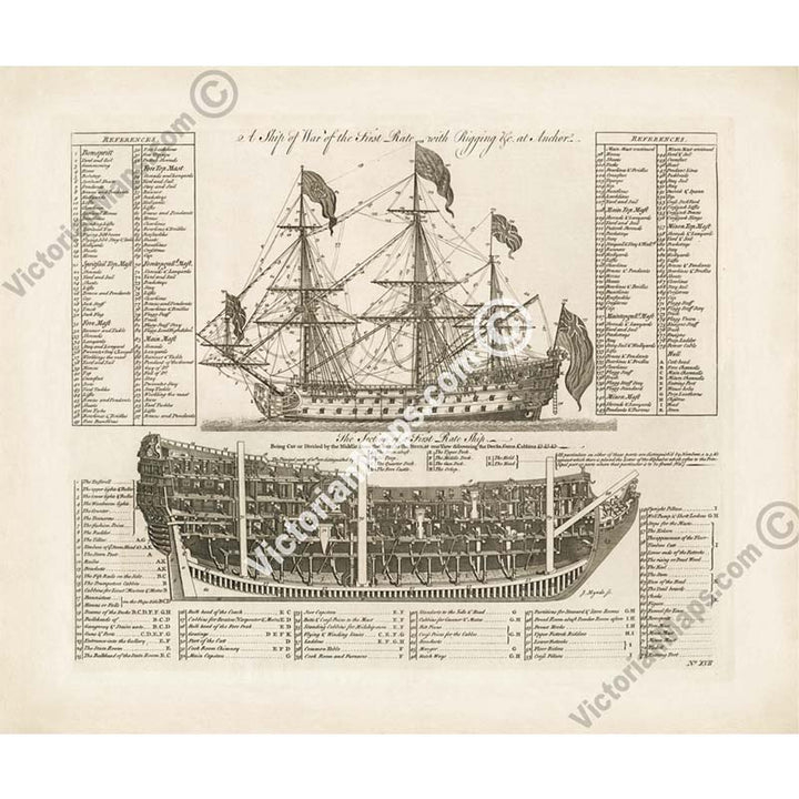 A Ship Of War of the First Rate with Rigging at Anchor, The section of the First Rate Ship - a chart print by E. Chambers, 1728 art print poster canvas gift