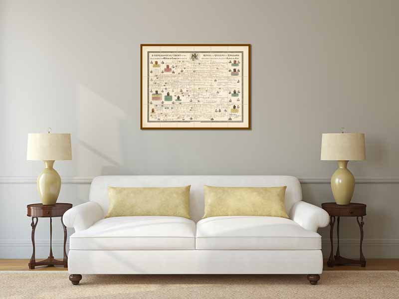 A genealogical chart of the Kings and Queens of England from William the Conqueror to the Queen Victoria. Published C. Smith & Son 1848 art print poster canvas gift