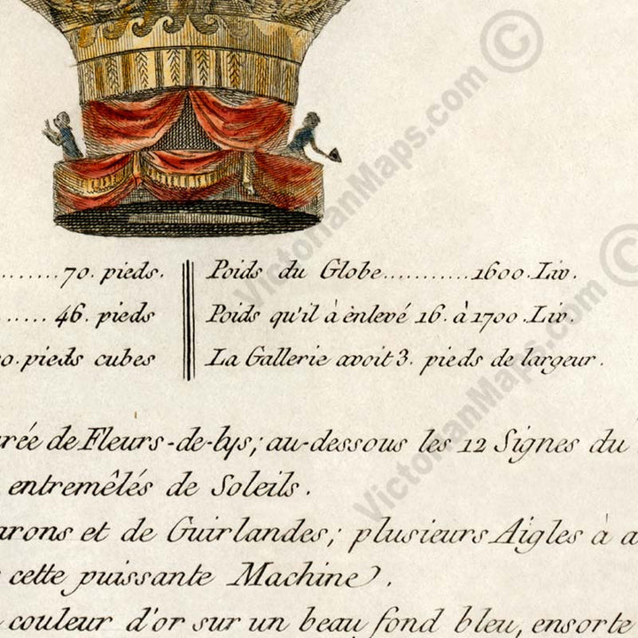 Shape and exact proportions of the Aerostatic Globe - a Georgian print shape & proportions of Montgolfier brothers' hot air balloon, 1786 art poster canvas gift