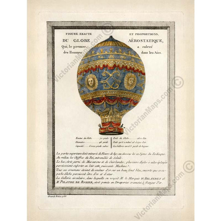 Shape and exact proportions of the Aerostatic Globe - a Georgian print shape & proportions of Montgolfier brothers' hot air balloon, 1786 art poster canvas gift