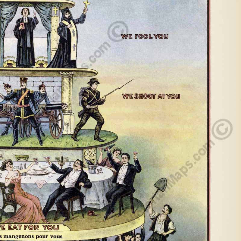 The Pyramid of the Capitalist System - a caricature published in 1911 by the "Industrial Worker" newspaper, Cleveland, Ohio, USA art print poster canvas gift