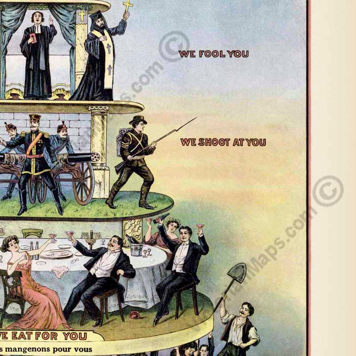 The Pyramid of the Capitalist System - a caricature published in 1911 by the "Industrial Worker" newspaper, Cleveland, Ohio, USA art print poster canvas gift