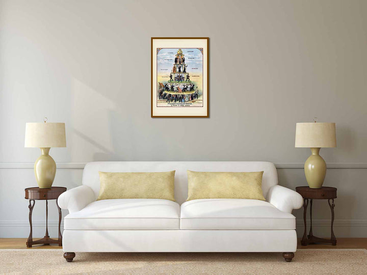 The Pyramid of the Capitalist System - a caricature published in 1911 by the "Industrial Worker" newspaper, Cleveland, Ohio, USA art print poster canvas gift
