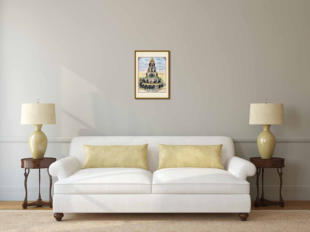 The Pyramid of the Capitalist System - a caricature published in 1911 by the "Industrial Worker" newspaper, Cleveland, Ohio, USA art print poster canvas gift