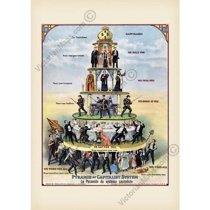 The Pyramid of the Capitalist System - a caricature published in 1911 by the "Industrial Worker" newspaper, Cleveland, Ohio, USA art print poster canvas gift