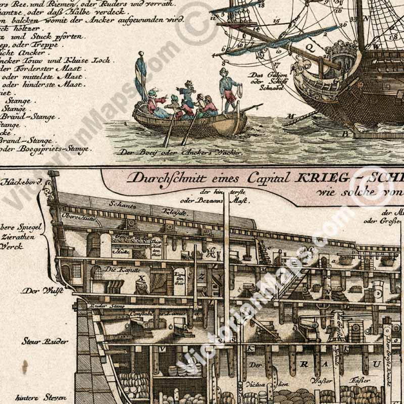 Sailing War Ship - Ship of the Line construction and rigging chart - a hand-coloured engraving print, Matthaus Seutter, 1740 art poster canvas gift