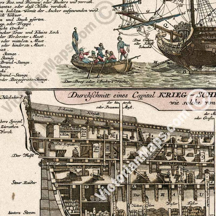 Sailing War Ship - Ship of the Line construction and rigging chart - a hand-coloured engraving print, Matthaus Seutter, 1740 art poster canvas gift