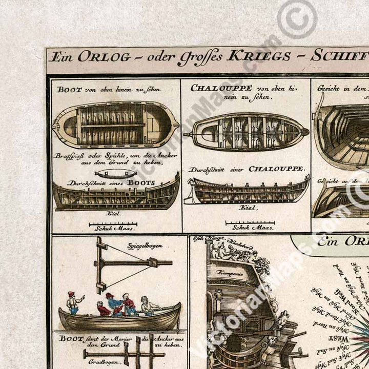 Sailing War Ship - Ship of the Line construction and rigging chart - a hand-coloured engraving print, Matthaus Seutter, 1740 art poster canvas gift