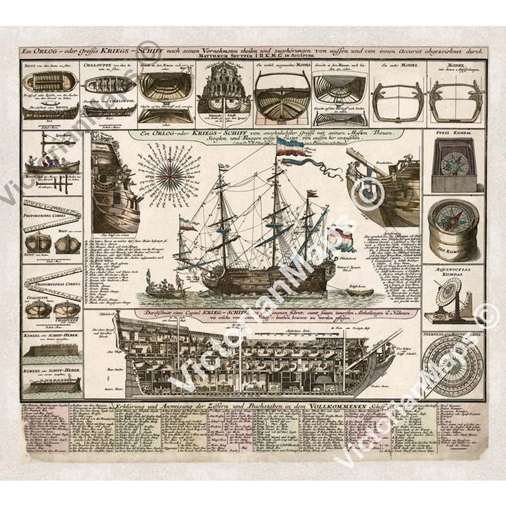 Sailing War Ship - Ship of the Line construction and rigging chart - a hand-coloured engraving print, Matthaus Seutter, 1740 art poster canvas gift